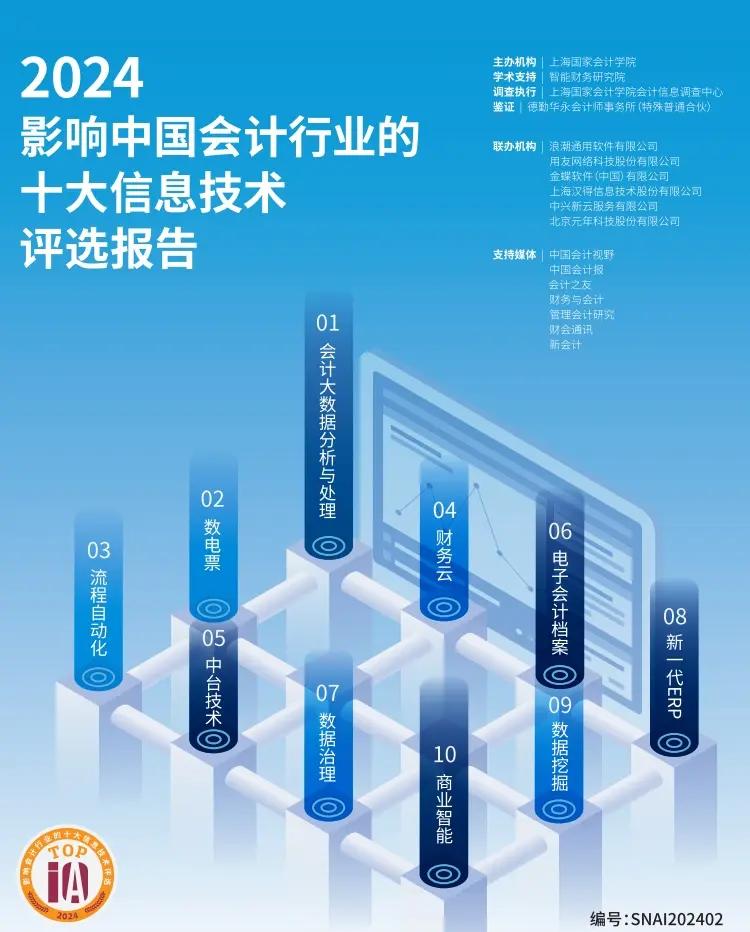 2024會(huì)計(jì)行業(yè)必看的十大信息技術(shù) 賦能轉(zhuǎn)型，重塑未來